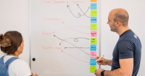 découvrez comment optimiser votre stratégie de lead generation pour attirer de nouveaux clients, augmenter votre chiffre d'affaires et développer votre entreprise. apprenez des techniques efficaces et des outils innovants pour générer des leads qualifiés et transformer vos prospects en clients fidèles.
